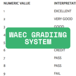 WAEC Grading System for WASSCE